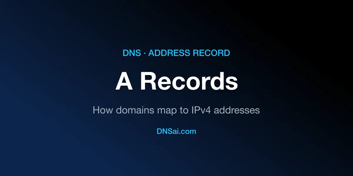 A Records in DNS — What They Are and How They Work | DNSai